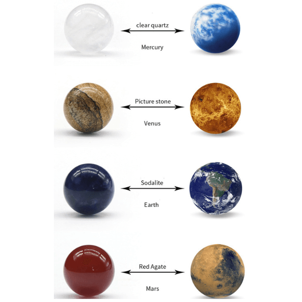 esfera-sistema-solar-planetas-cristal-terra-mercurio-venus-netuno-jupter-plutao-marte-urano-saturno-ametista-cristal-quartzo-olho-de-tigre-aventurina-verde-agata-vermelha-agata-azul-sodalita-jade-amarela-na-loja-vida-astral-zen