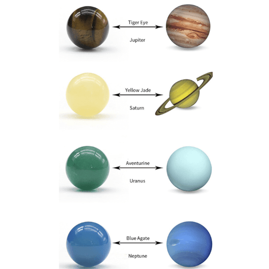 esfera-sistema-solar-planetas-cristal-terra-mercurio-venus-netuno-jupter-plutao-marte-urano-saturno-ametista-cristal-quartzo-olho-de-tigre-aventurina-verde-agata-vermelha-agata-azul-sodalita-jade-amarela-na-loja-vida-astral-zen